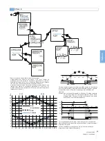 Preview for 47 page of Siemens 7LF4 531-0 Operating Instructions Manual