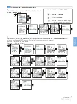 Preview for 49 page of Siemens 7LF4 531-0 Operating Instructions Manual