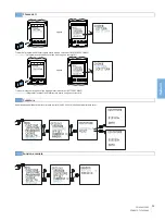 Preview for 51 page of Siemens 7LF4 531-0 Operating Instructions Manual