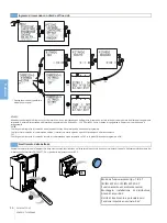 Preview for 54 page of Siemens 7LF4 531-0 Operating Instructions Manual