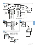 Preview for 55 page of Siemens 7LF4 531-0 Operating Instructions Manual