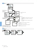 Preview for 56 page of Siemens 7LF4 531-0 Operating Instructions Manual