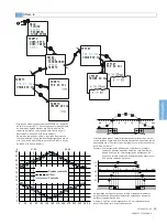 Preview for 57 page of Siemens 7LF4 531-0 Operating Instructions Manual