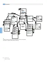 Preview for 58 page of Siemens 7LF4 531-0 Operating Instructions Manual