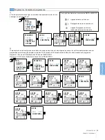 Preview for 59 page of Siemens 7LF4 531-0 Operating Instructions Manual