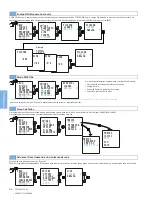 Preview for 62 page of Siemens 7LF4 531-0 Operating Instructions Manual