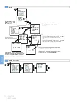 Preview for 66 page of Siemens 7LF4 531-0 Operating Instructions Manual