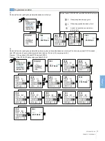 Preview for 69 page of Siemens 7LF4 531-0 Operating Instructions Manual