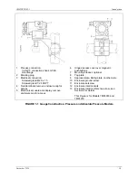 Preview for 15 page of Siemens 7MF4033 series User Manual