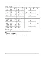 Preview for 78 page of Siemens 7MF4033 series User Manual