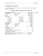 Preview for 188 page of Siemens 7MF4033 series User Manual