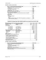 Preview for 191 page of Siemens 7MF4033 series User Manual