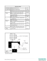 Preview for 3 page of Siemens 7PG17-XR151 Manual