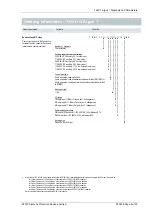 Preview for 135 page of Siemens 7SG11 Argus Manual