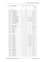 Preview for 212 page of Siemens 7SG11 Argus Manual