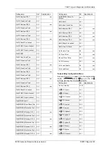 Preview for 226 page of Siemens 7SG11 Argus Manual