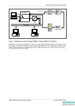 Preview for 54 page of Siemens 7SG12 DAD-N Manual