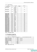 Preview for 16 page of Siemens 7SG14 Duobias-M-200 Technical Manual