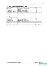 Preview for 20 page of Siemens 7SG14 Duobias-M-200 Technical Manual