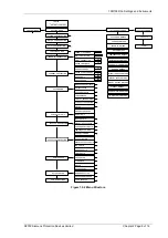 Preview for 66 page of Siemens 7SR105 Rho User Manual