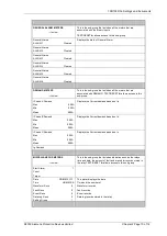 Preview for 70 page of Siemens 7SR105 Rho User Manual