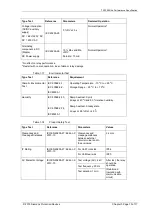 Preview for 86 page of Siemens 7SR105 Rho User Manual