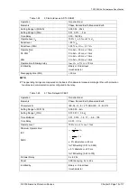 Preview for 91 page of Siemens 7SR105 Rho User Manual