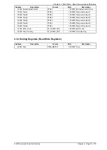 Preview for 126 page of Siemens 7SR105 Rho User Manual