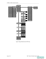 Preview for 8 page of Siemens 7SR220 Argus Configuration Manual