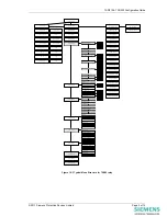 Preview for 9 page of Siemens 7SR220 Argus Configuration Manual