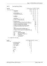 Preview for 11 page of Siemens 7SR23 DAD Manual