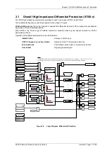 Preview for 21 page of Siemens 7SR23 DAD Manual