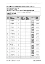 Preview for 123 page of Siemens 7SR23 DAD Manual