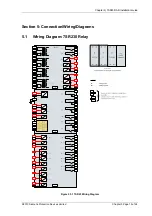 Preview for 147 page of Siemens 7SR23 DAD Manual