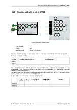 Preview for 172 page of Siemens 7SR23 DAD Manual