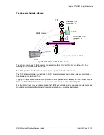 Preview for 37 page of Siemens 7XG3124 ReyArc24 Technical Manual