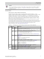 Preview for 17 page of Siemens 7XV5450-0BA00/BB Manual