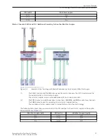 Preview for 77 page of Siemens 7XV5450-0BA00/BB Manual