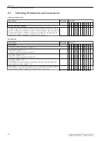 Preview for 98 page of Siemens 7XV5450-0BA00/BB Manual