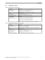 Preview for 109 page of Siemens 7XV5654-0BA00 Manual