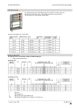 Preview for 35 page of Siemens 8PQ9801-8AA54 Manual