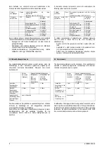 Preview for 106 page of Siemens 8PQ9801-8AA54 Manual