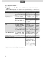 Preview for 28 page of Siemens 9001042042 Installation And Operating Instructions Manual