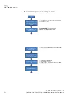 Preview for 36 page of Siemens A31003-D3000-M100-01-76A9 Administrator User Manual