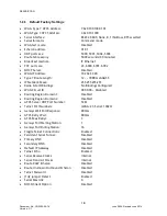 Preview for 30 page of Siemens A53457 Installation & Maintenance