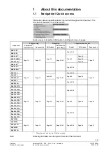 Preview for 5 page of Siemens Acvatix SAL Series Basic Documentation