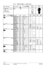 Preview for 16 page of Siemens Acvatix SAL Series Basic Documentation