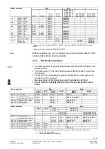 Preview for 21 page of Siemens Acvatix SAL Series Basic Documentation