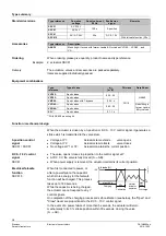 Preview for 2 page of Siemens Acvatix SSC31 Manual