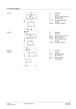 Preview for 7 page of Siemens Acvatix SSC31 Manual